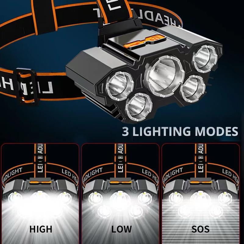 Headlamp Rechargeable, 800Lm Ultra Bright 5 LED Headlight Flashlight, USB Rechargeable Portable Headlamps, Waterproof Forehead Flashlight with 3 Modes Light for Outdoors Camping Hunting Hiking Fishing Reading Hard Hat
