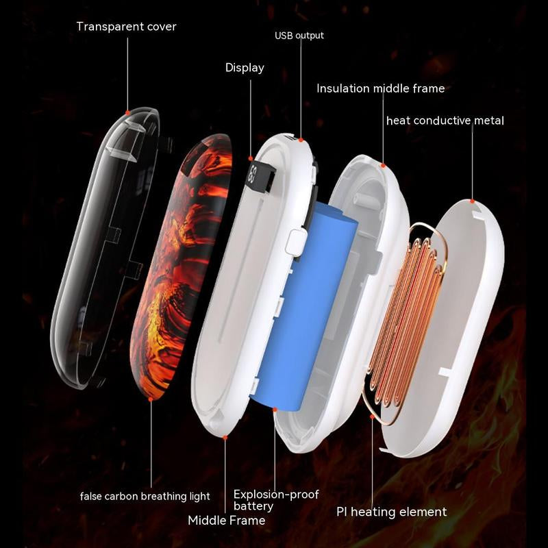 Portable Handheld Hand Warmer, Rechargeable Hand Warmer, 5000Mah Electric Hand Warmer for Outdoor Use